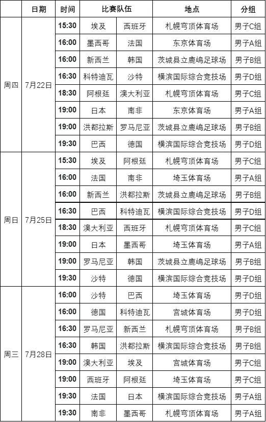 巴西德国奥运足球预测_奥运会男足巴西vs德国_奥运会巴西德国足球