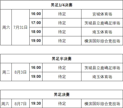 奥运会巴西德国足球_巴西德国奥运足球预测_奥运会男足巴西vs德国