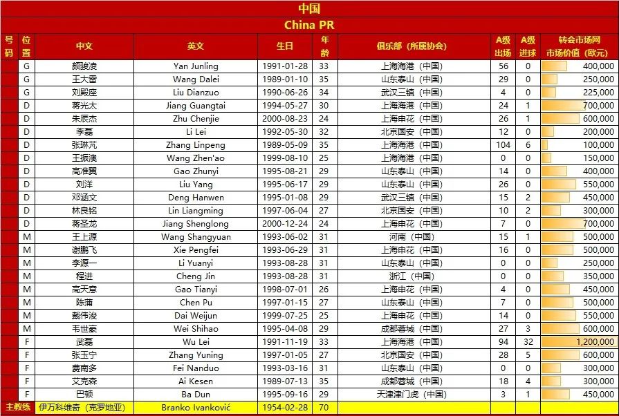 切尔西德甲_切尔西德国中后卫_切尔西德甲后卫